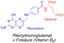 Folsäure