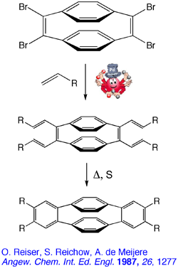 Palladium-Phansynthese