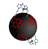 Katalysatoren auf Graphenoberflächen