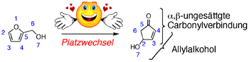 Umlagerung Forfurylakohol Hydroxycyclopentenol